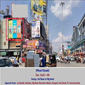 Fool Chowk